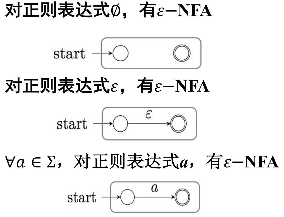 归纳基础